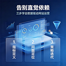 日照建站-告别直觉依赖：三步学会数据驱动网站运营