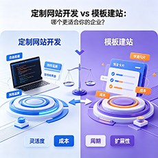 日照建站-定制网站开发 vs 模板建站：哪个更适合你的企业？